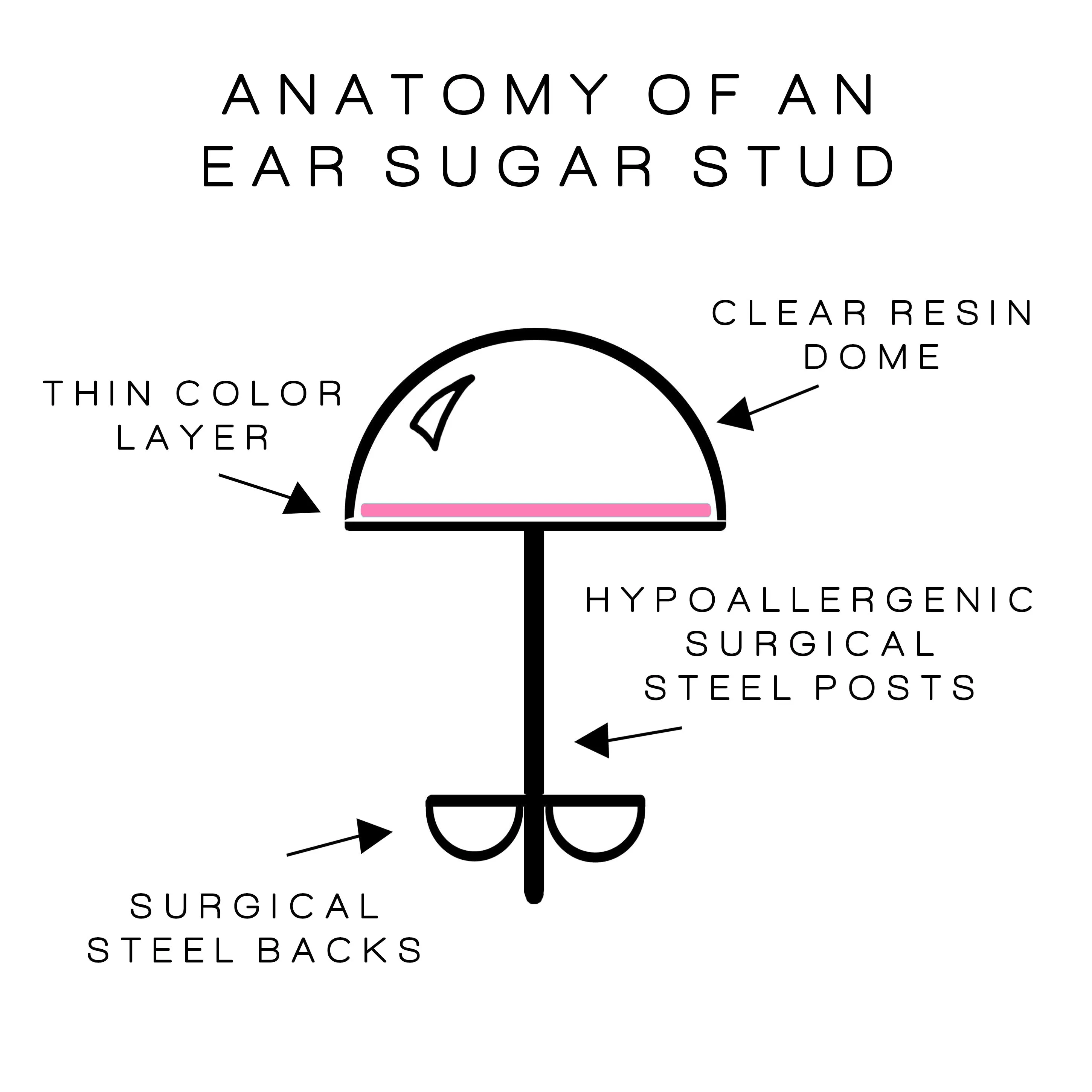 Blue Dream simple comfortable blue dot earrings by Ear Sugar
